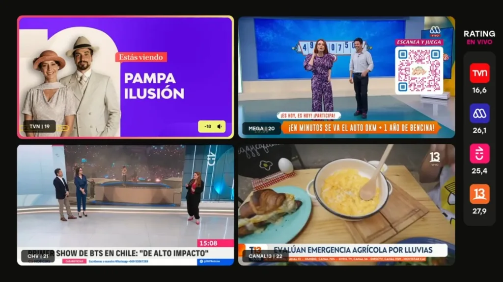 Rating Zapping en vivo